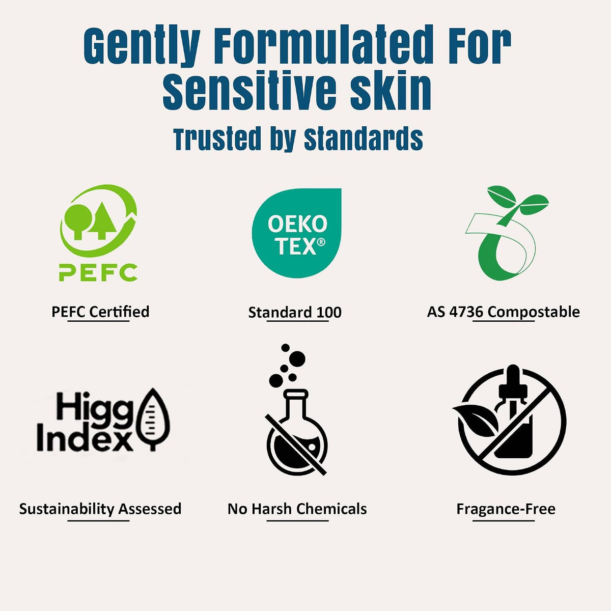Disposable Face Towels, 10 X 12 in XL Facial Towels, 50 Count | Clinically Tested, Reduce Redness, Skin Soothing, Sensitive Skin Friendly, Biodegradable, Skincare, Women Cleansing,Absorbent